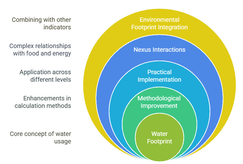 Graphical Abstract