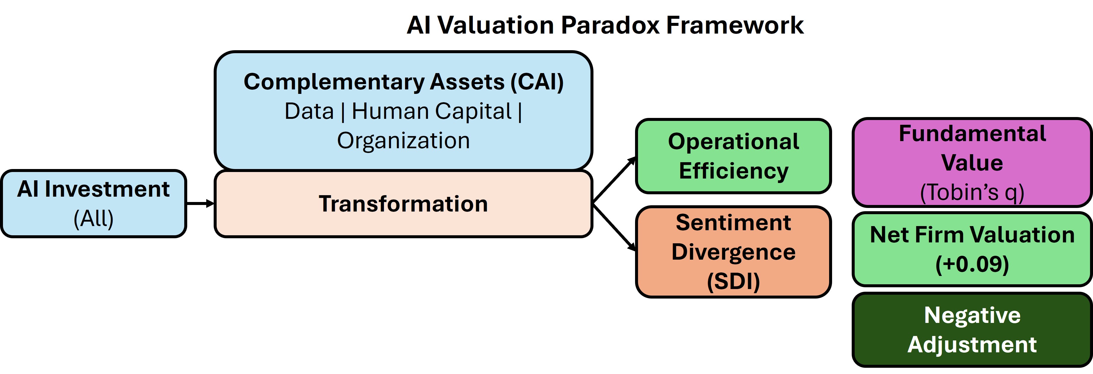 Graphical Abstract