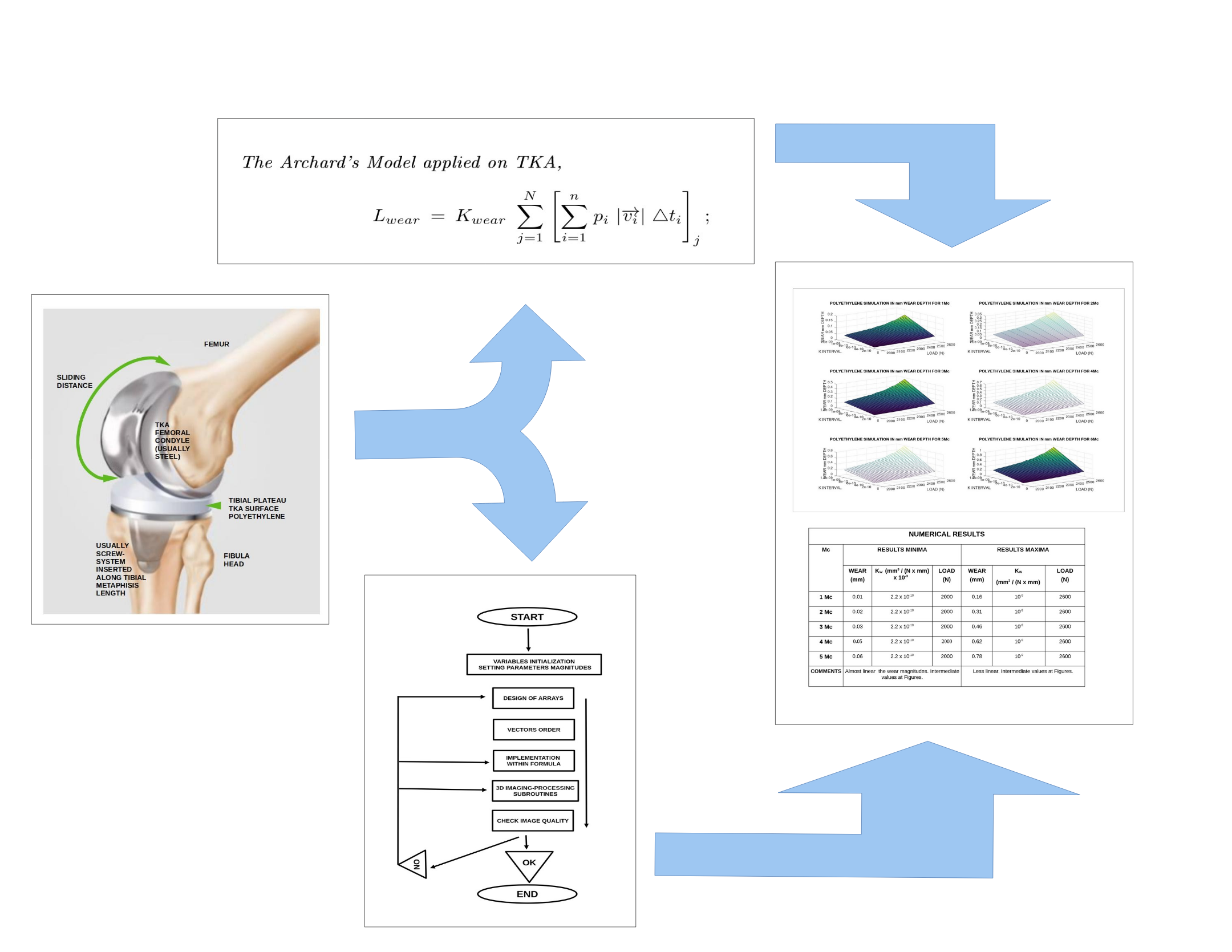 Graphical Abstract