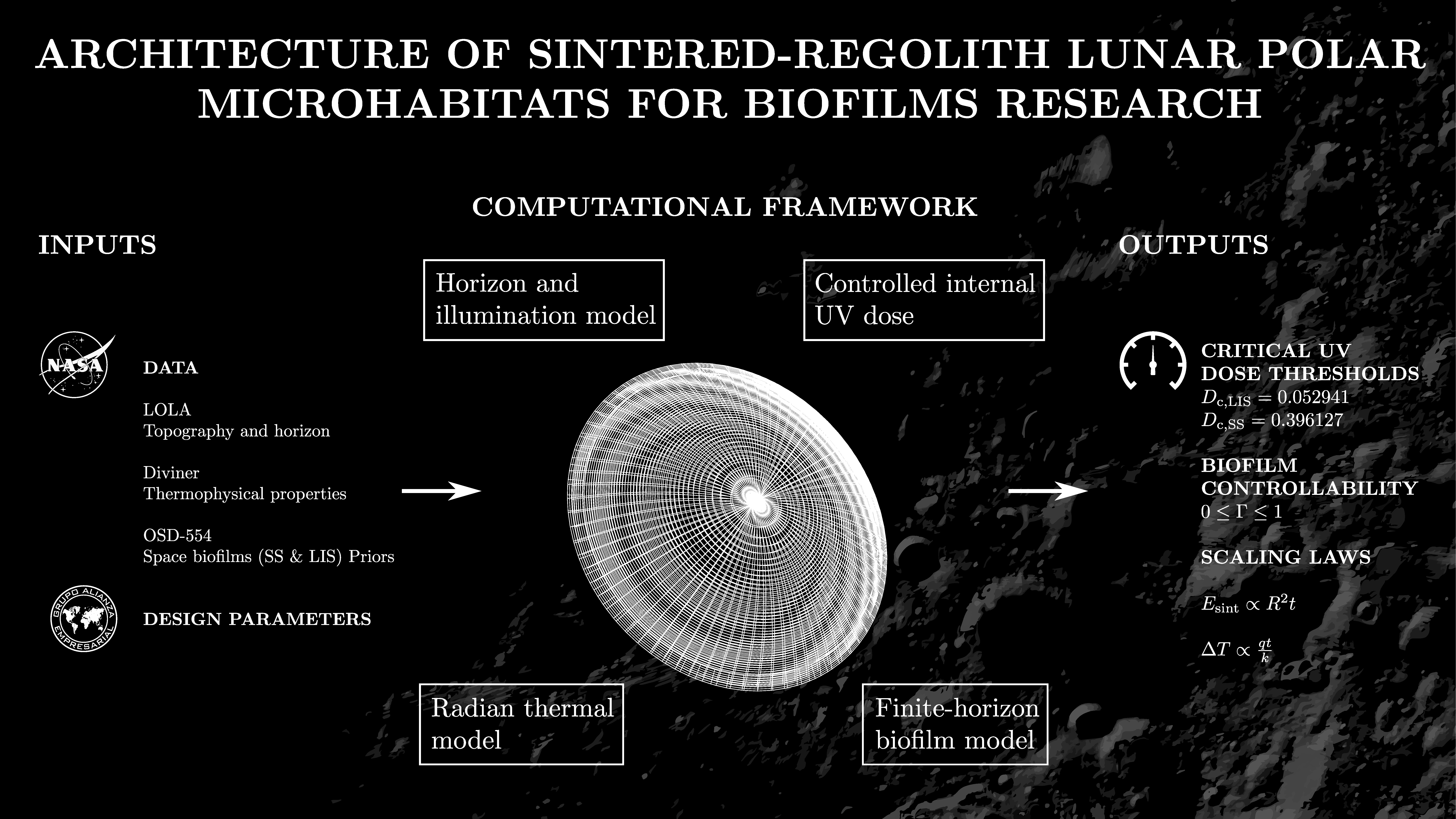 Graphical Abstract