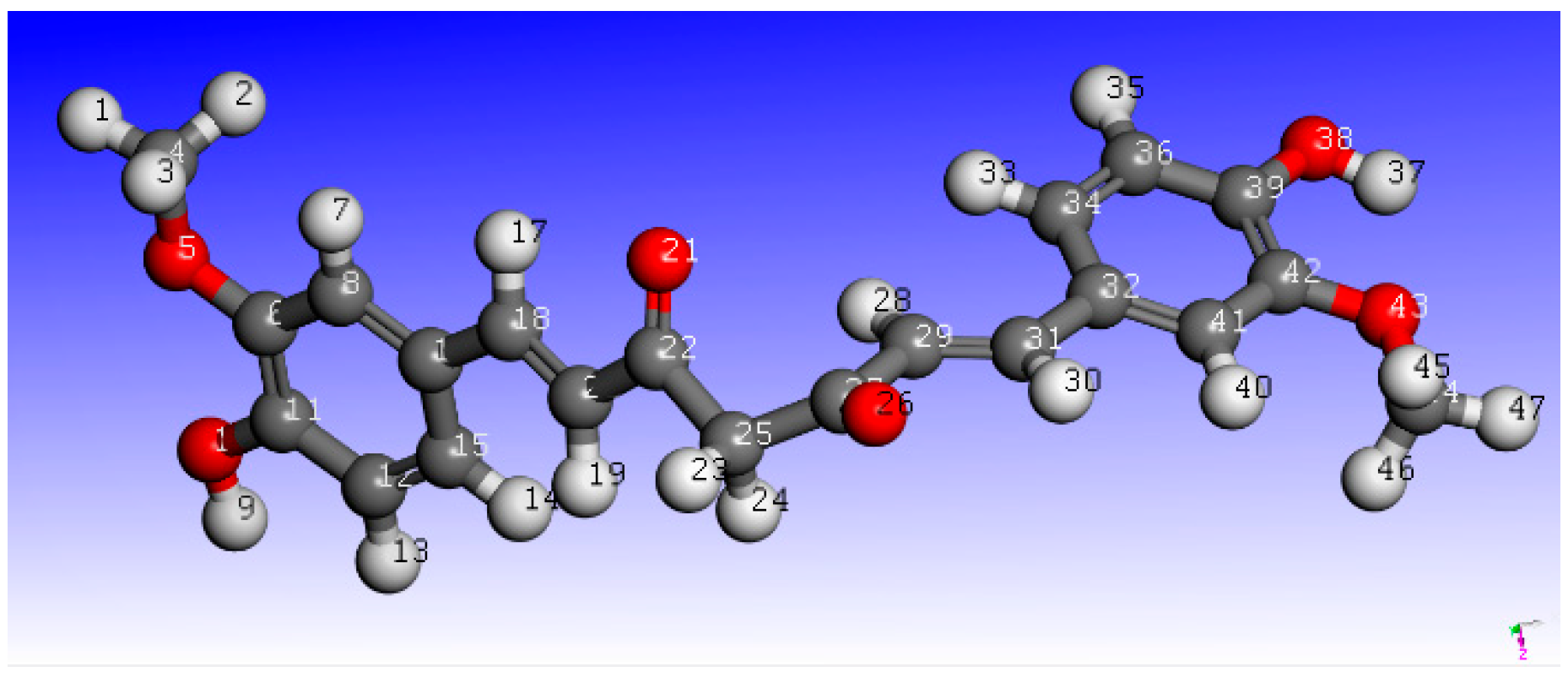 Figure 1: Optimized molecular structure of the ground state of curcumin (C21H20O6) obtained using Density Functional Theory (DFT) calculations. Atomic color scheme: oxygen (red), carbon (gray), hydrogen (white).