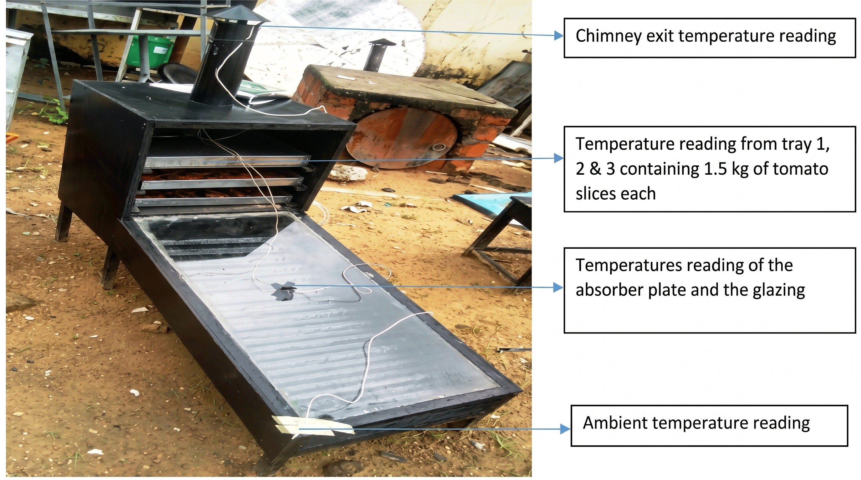 Figure 5: Experimental setup used for solar drying trials.