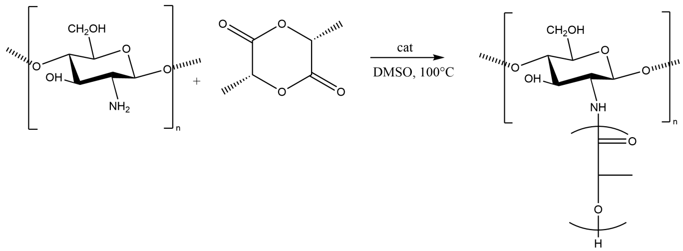 Figure 1: Reaction scheme for the production of a grafted copolymer chitosan/PLA.