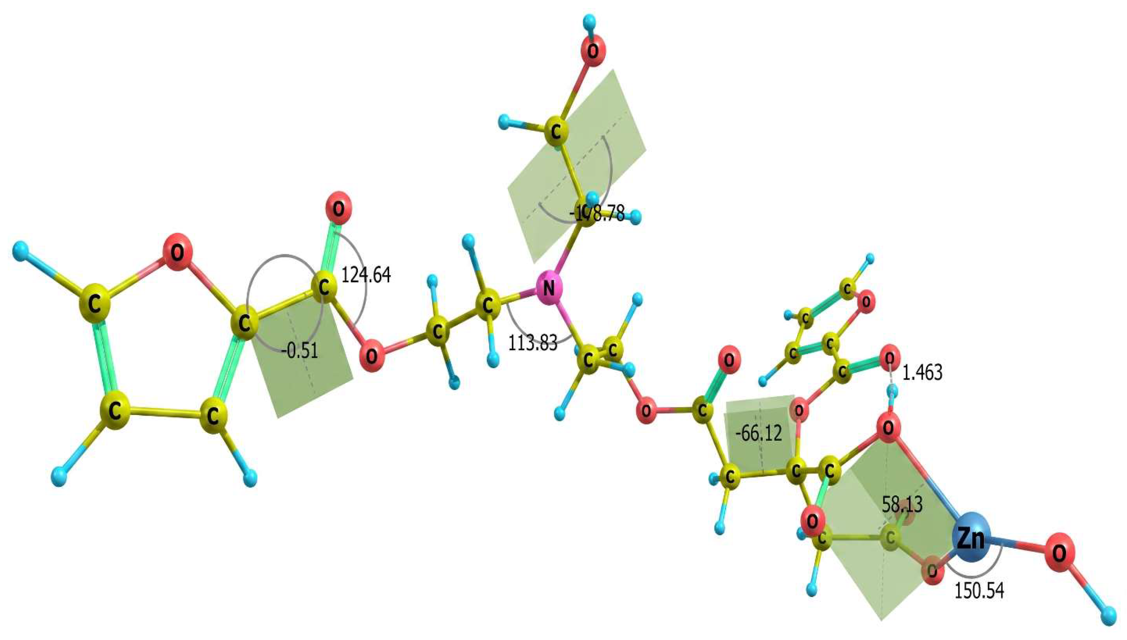 Figure 14: The optimized geometry of the CA4-ZnO nanocomposite hydrogels.
