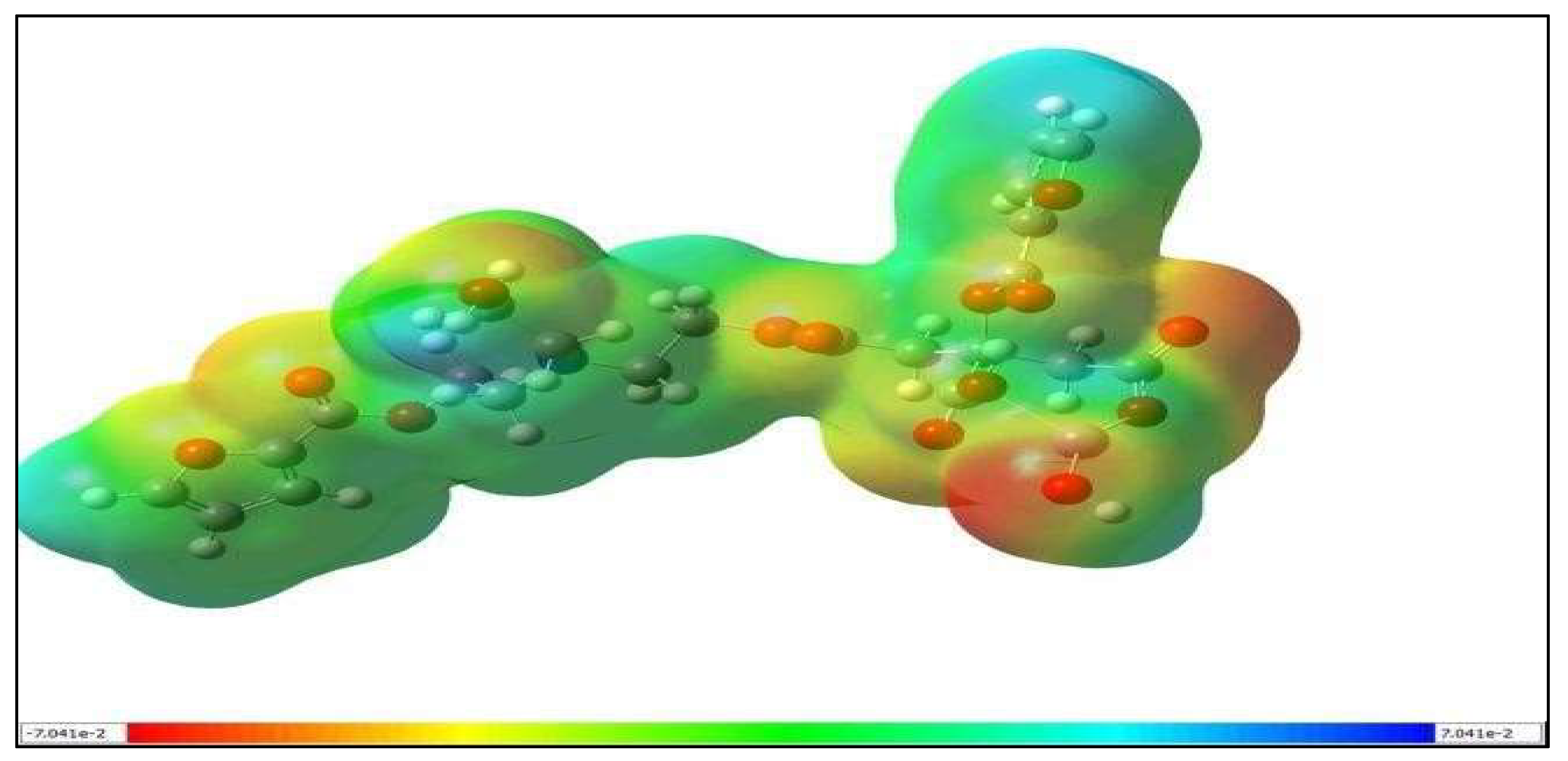Figure 15: The MESP of the CA4-ZnO nanocomposite hydrogels.