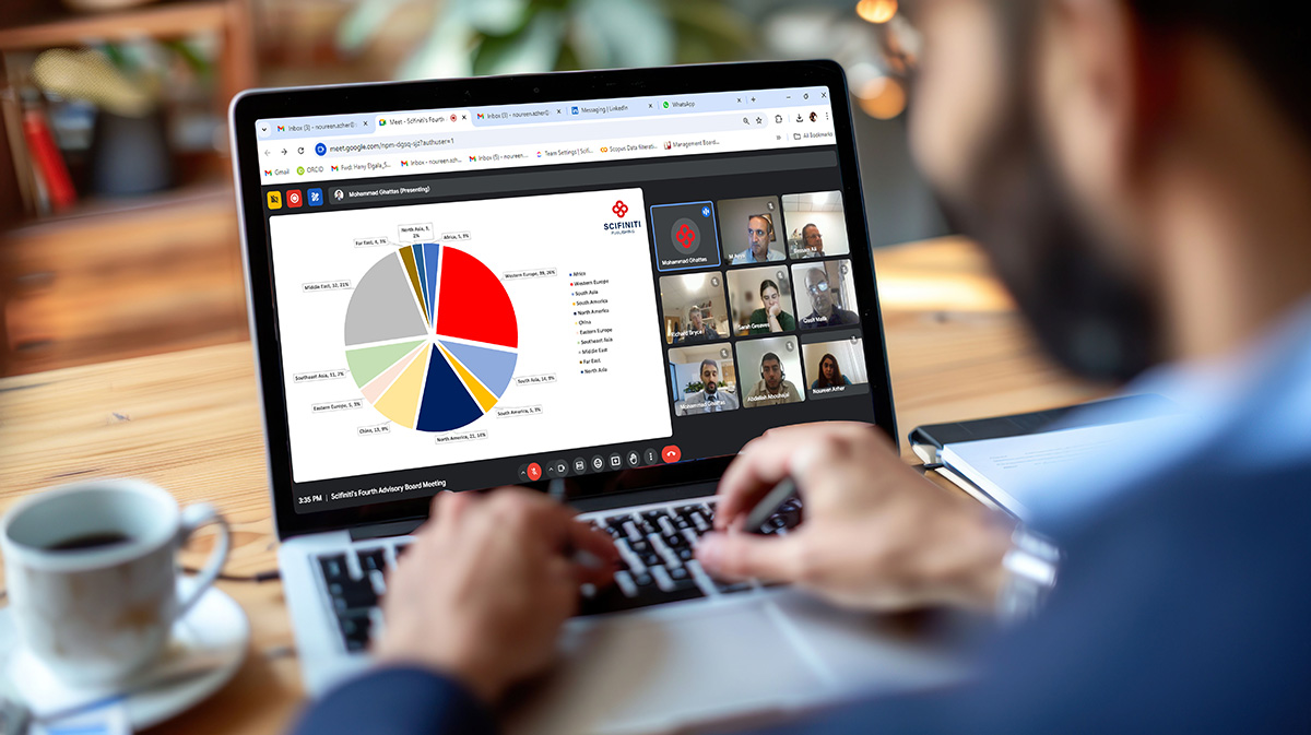 Scifiniti's Fourth Advisory Board Meeting: Progress and Future Plans