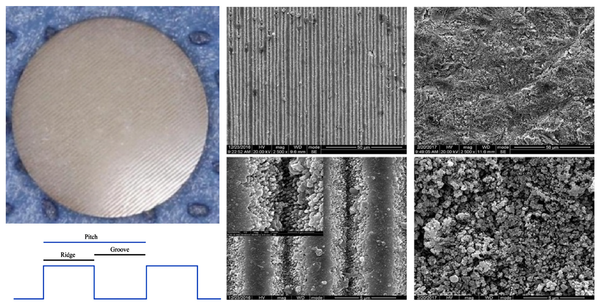 Figure 9: <p>Laser micromachinery; macroscopic and microscopic images of the grooves and ridges created on the surface of zirconia disc [<a href="#ref101">101</a>].</p>
