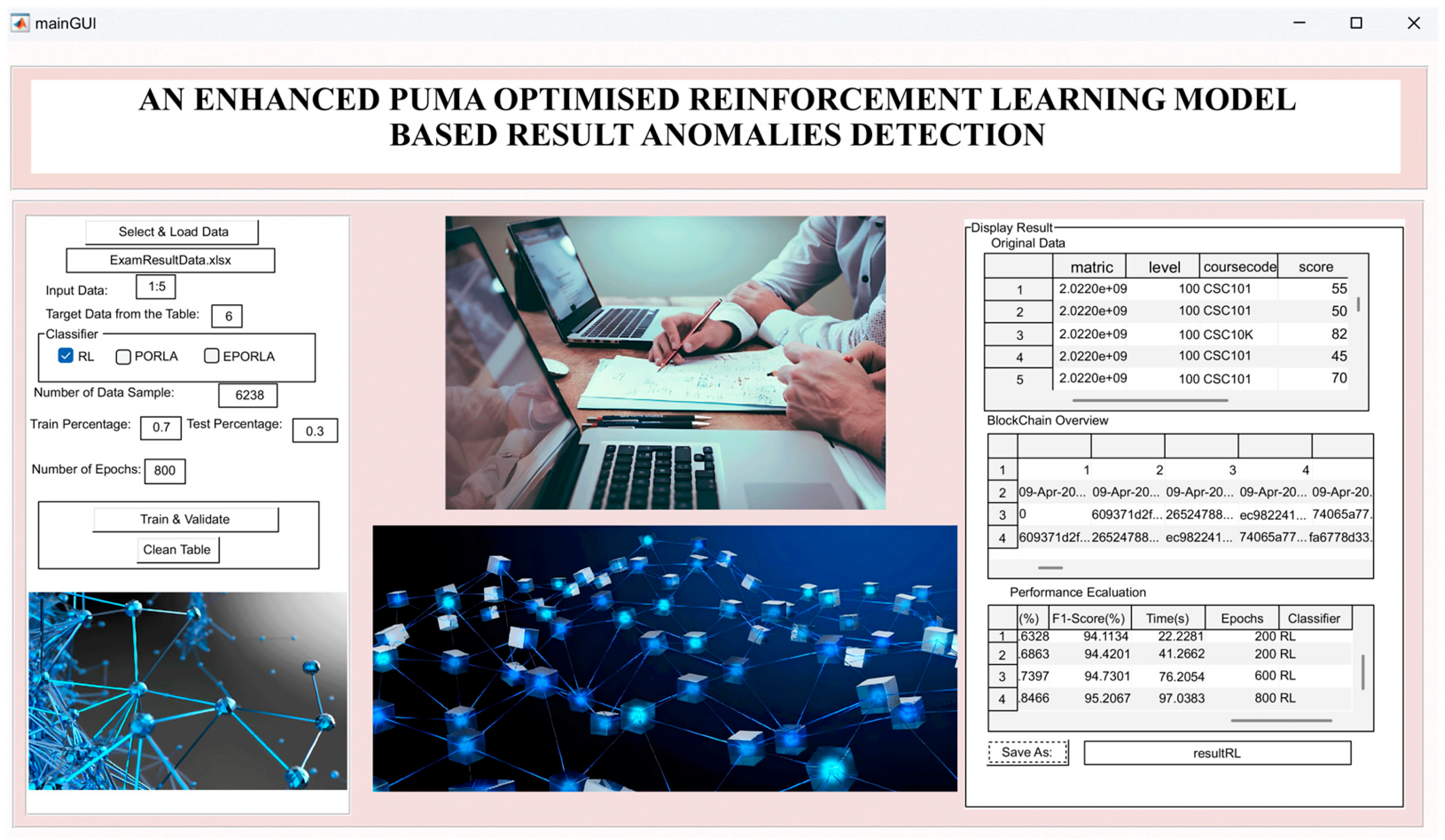 Figure 4: <p>Graphical User Interface (Validation and Detection).</p>
